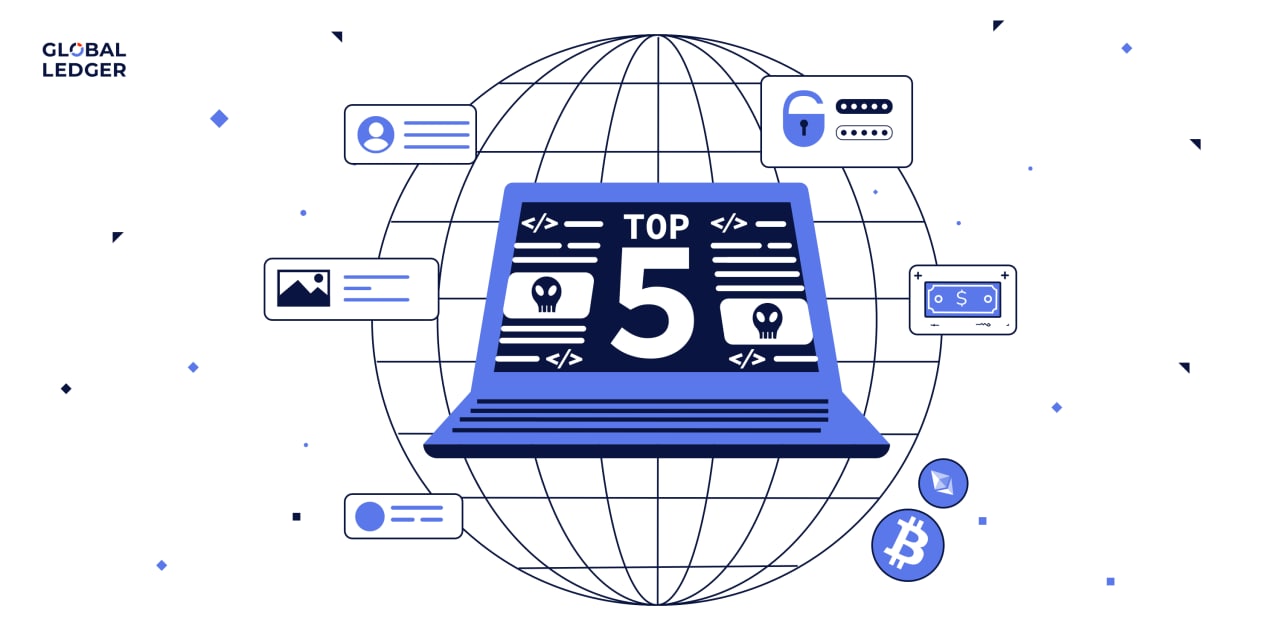 Top 5 darknet marketplaces in 2022