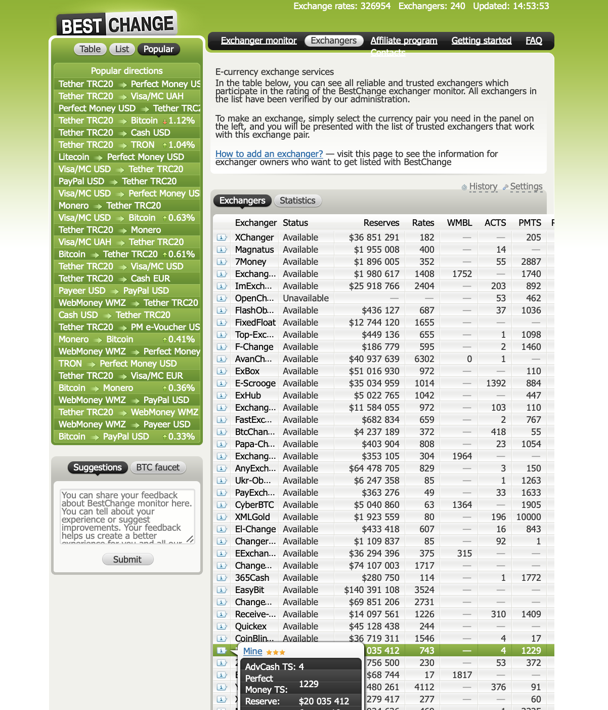 Bestchange.com OTC rates