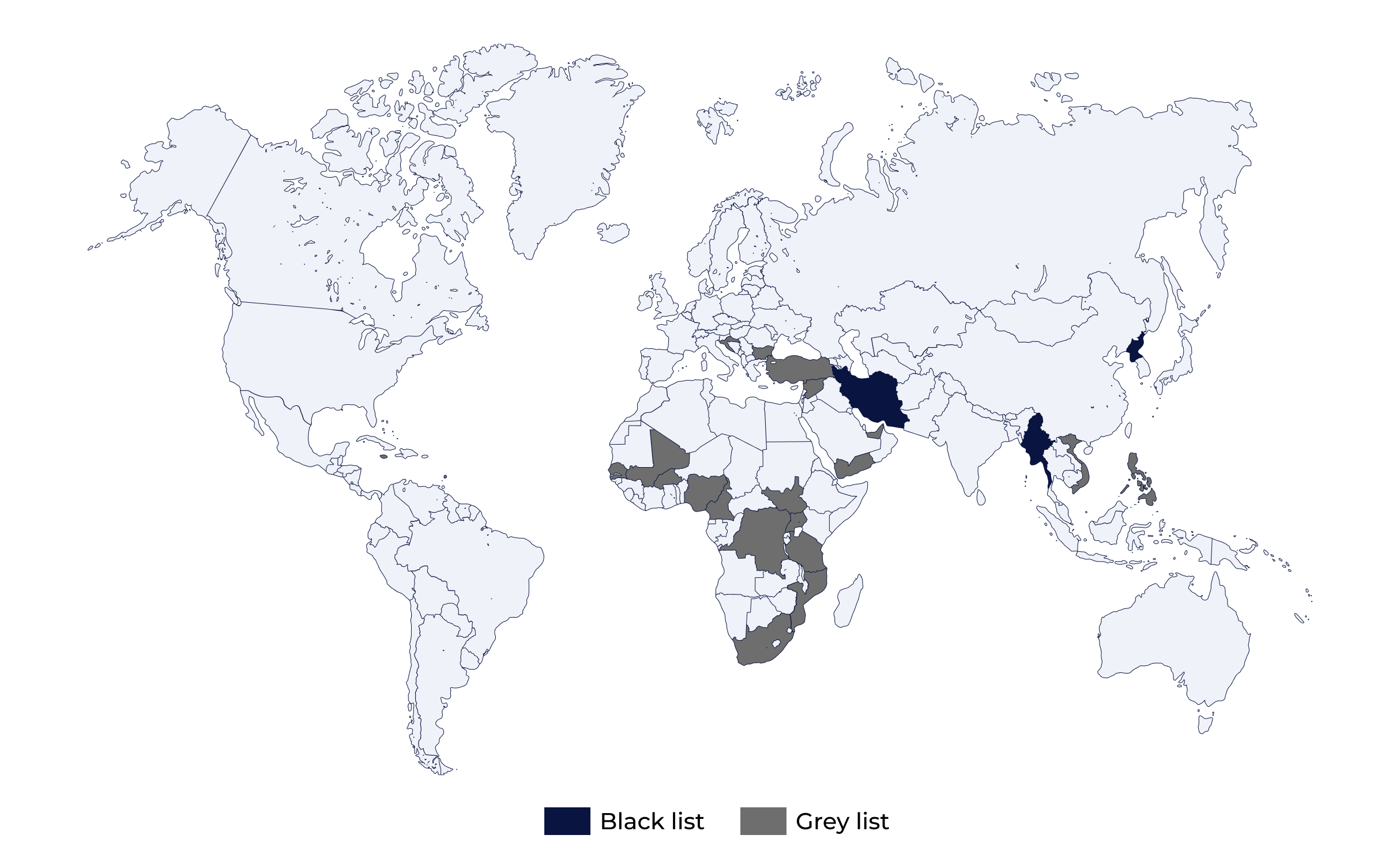 FATF black and gray lists