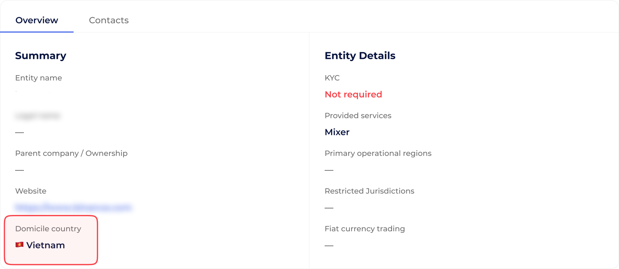 GL Entity Explorer screenshot with the entity overview