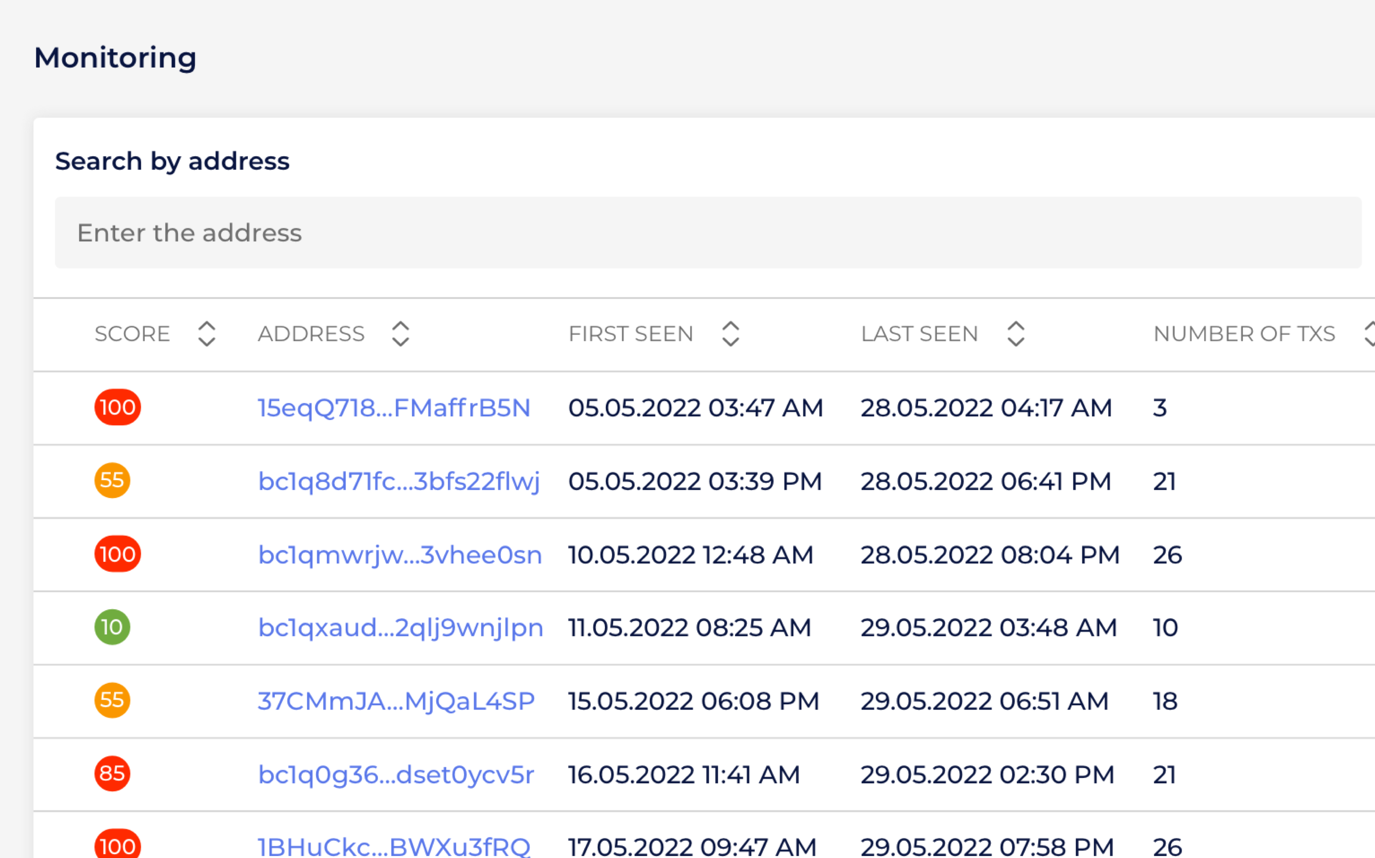 GL Monitoring