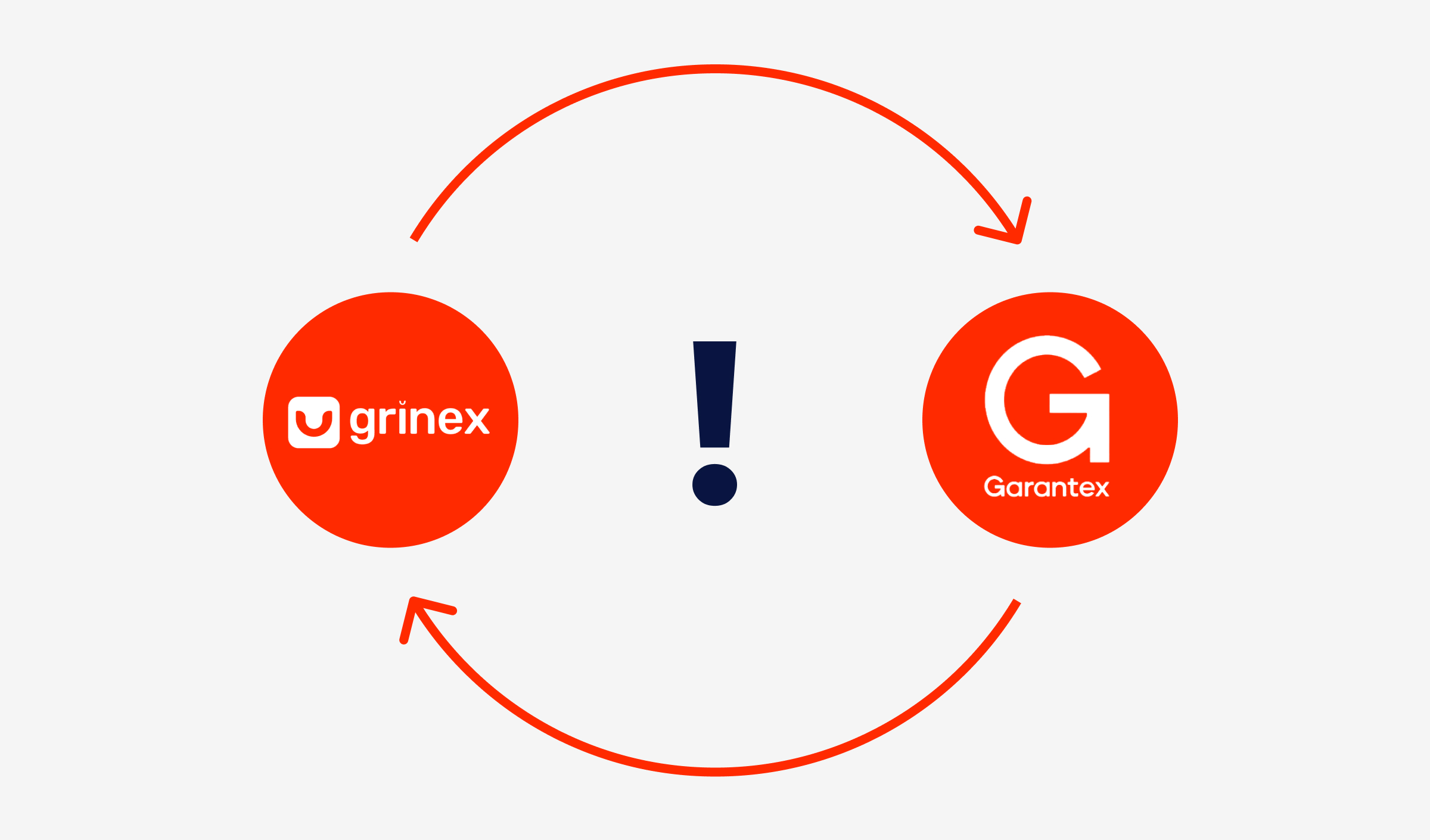 Same Garantex, Different Sauce. “New” Russian Exchange Grinex Launched 
